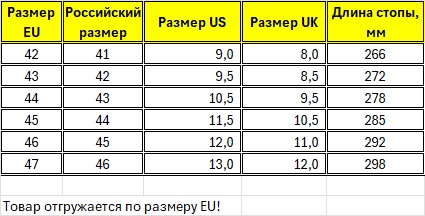 Лыжные ботинки BRADOS для конькового хода, модель PRO+ Skate NNN - купить