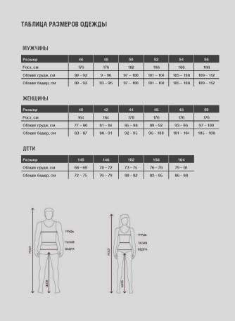 Женская куртка Fischer Softshell Warm - купить