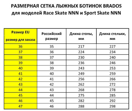 Лыжные ботинки BRADOS для конькового хода, модель Race Skate NNN - купить
