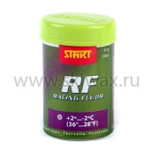 Фторовая мазь держания, фиолетовая RF PURPLE