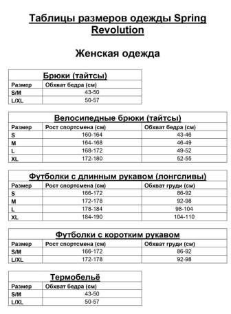 Женская компрессионная футболка Spring, голубая - купить