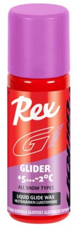 Жидкий парафин REX Liquid Glider Purple, 60 мл - купить